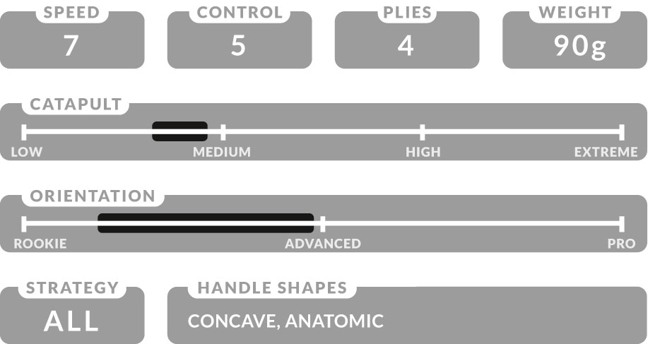 เซี่ยงไฮ้สปอร์ต