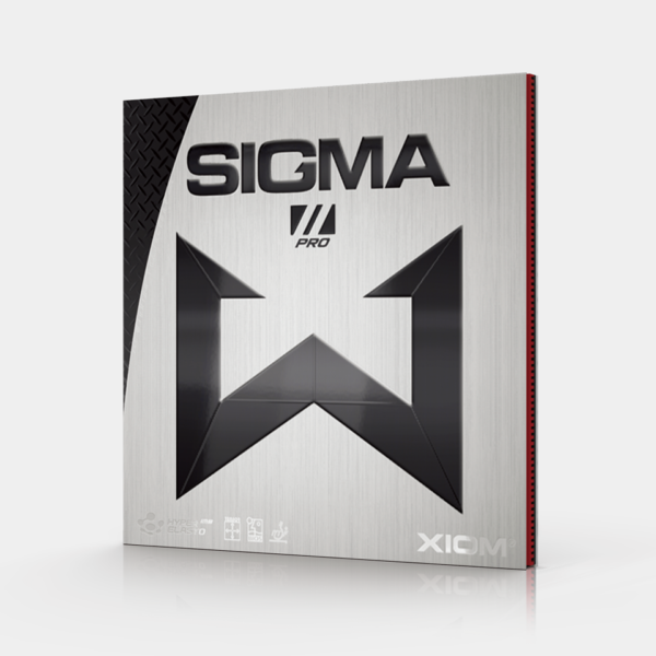 XIOM SIGMA II PRO MAX - Image 3
