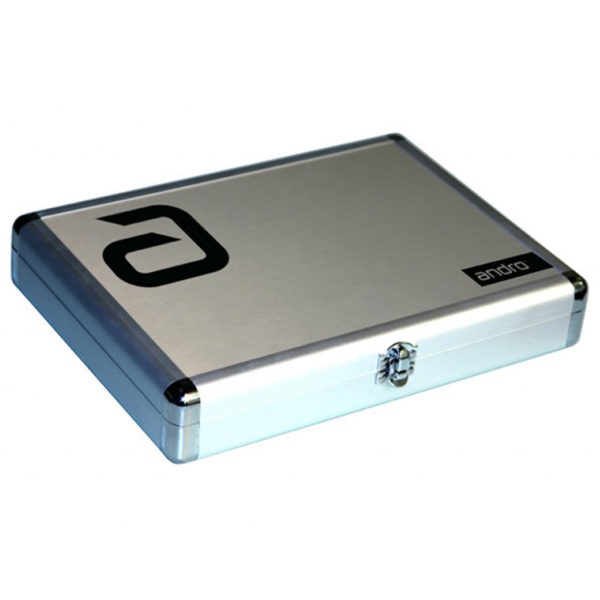 ANDRO ALUCASE ALPHA