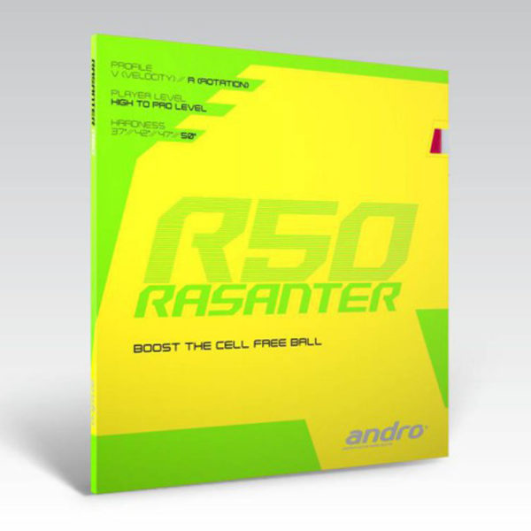 andro RASANTER R50 max