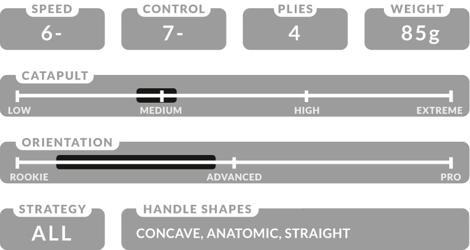 เซี่ยงไฮ้สปอร์ต