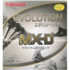 TIBHAR EVOLUTION MX-D