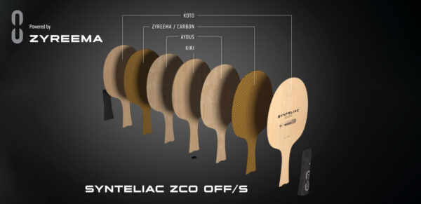andro SYNTELIAC ZCO OFF/S FL - Image 3