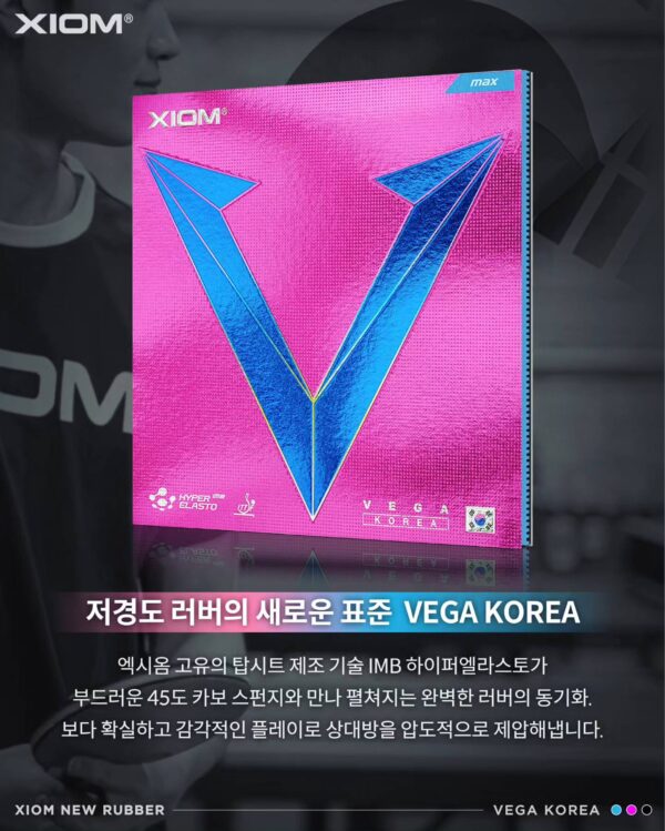 XIOM VEGA KOREA - Image 7