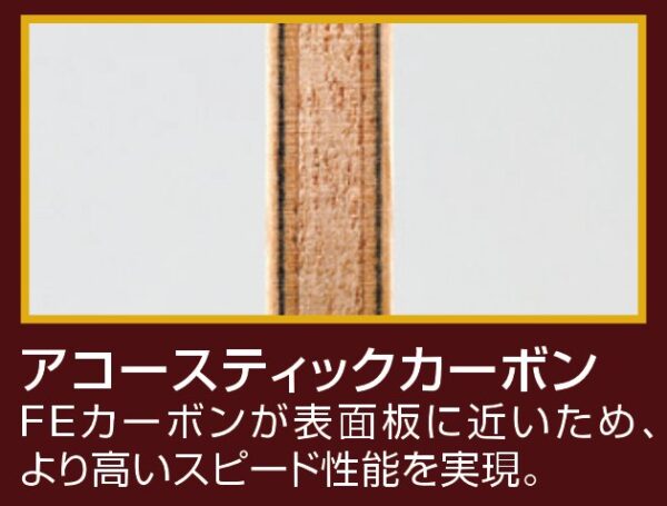 Nittaku ACOUSTIC CARBON G-REVISION FL,ST - Image 5