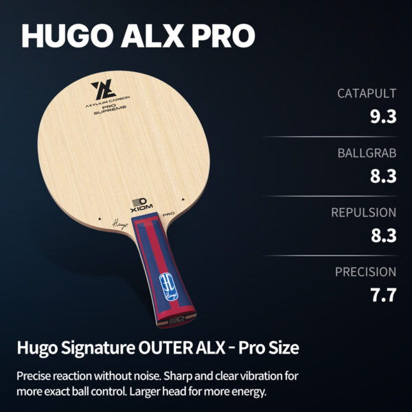 XIOM HUGO ALX PRO FL - Image 3