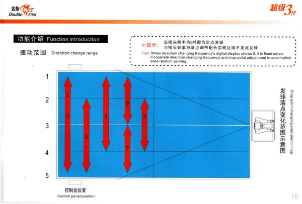 DOUBLE FISH SUPER 3 PLUS - Image 12