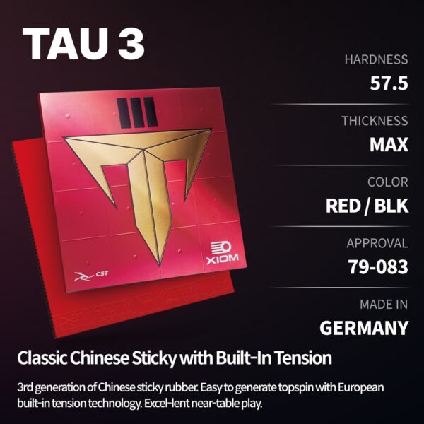 XIOM TAU III MAX - Image 2