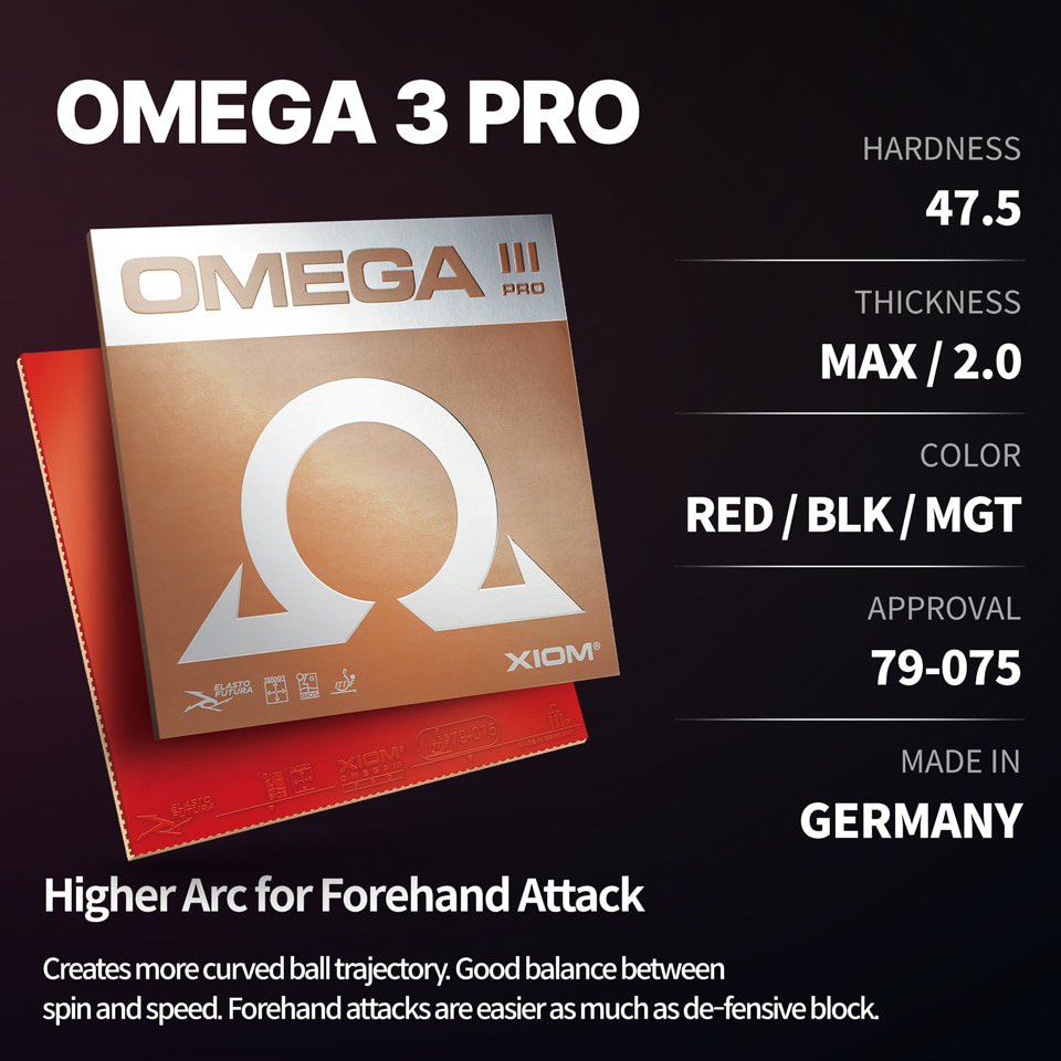 XIOM OMEGA 3 PRO - Image 2